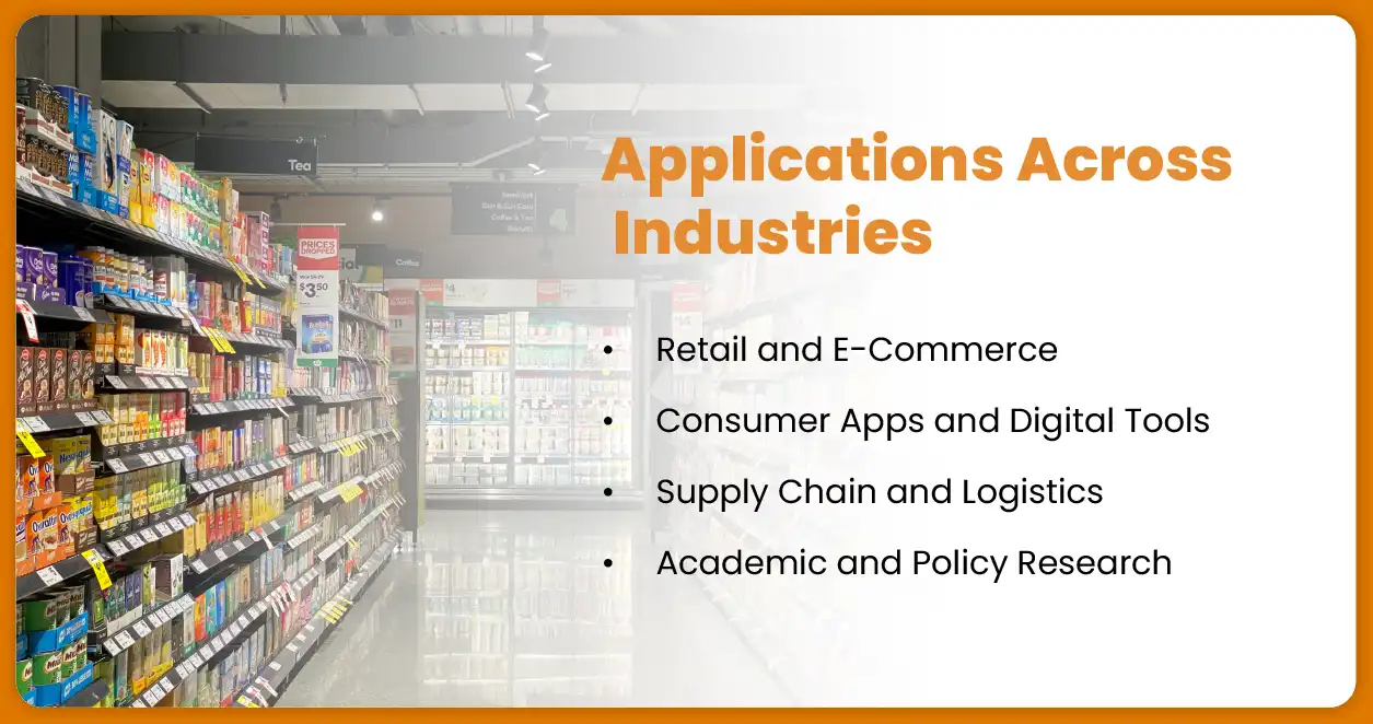Applications Across Industries-01